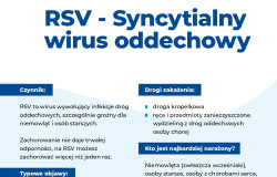 ulotka-rsv-page-0001.jpg