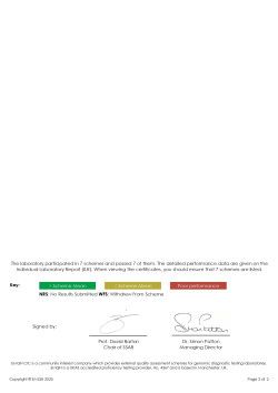 2024 EMQN Performance Certificates Page 2